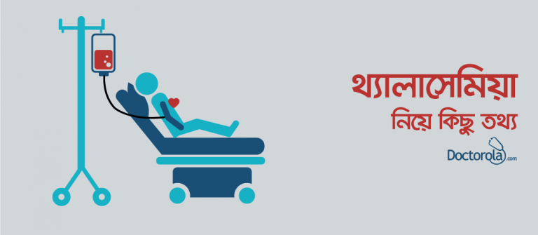 থ্যালাসেমিয়া কি, কেনো হয়? বাঁচতে হলে জানতে হবে